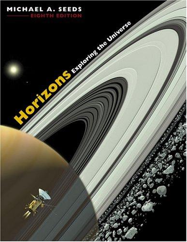 Cover of Horizons