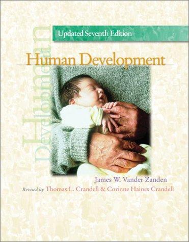 Cover of Human development
