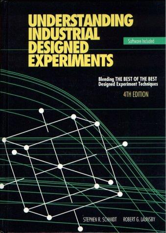 Cover of Understanding industrial designed experiments