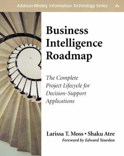Cover of Business intelligence roadmap