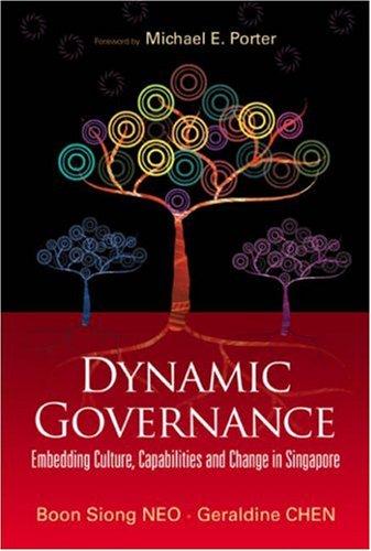 Cover of Dynamic governance