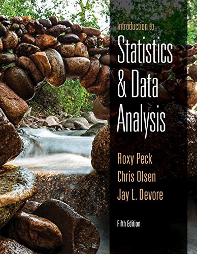 Cover of Bundle