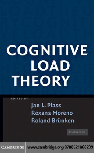 Cover of Cognitive load theory